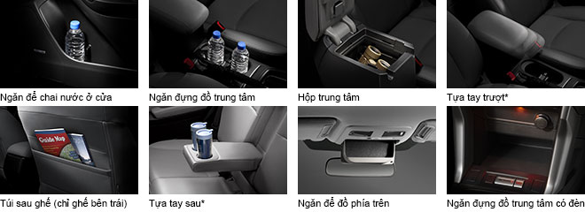 Đánh giá xe Subaru Forester 2015: vị trí để đồ khoang lái Đánh giá xe Subaru Forester 2015: vị trí để đồ khoang lái.