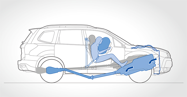 Đánh giá xe Subaru Forester 2015: Động cơ rời Đánh giá xe Subaru Forester 2015: Động cơ rời.