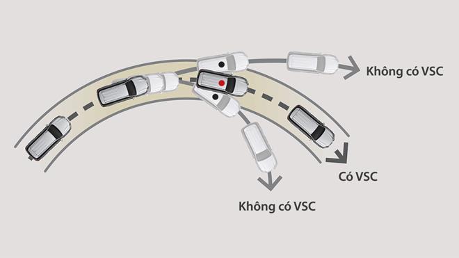 Hình ảnh mẫu Toyota Fortuner 2017 9.