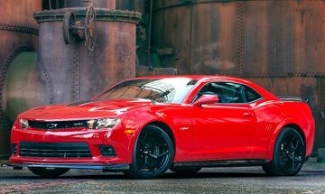 Xếp hạng độ bền xe thể thao hạng trung Xếp hạng độ bền xe thể thao hạng trung.