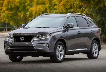 Xếp hạng độ bền xe SUV hạng trung cao cấp Xếp hạng độ bền xe SUV hạng trung cao cấp.