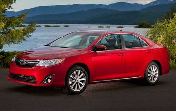 Xếp hạng độ bền xe sedan hạng trung Xếp hạng độ bền xe sedan hạng trung.