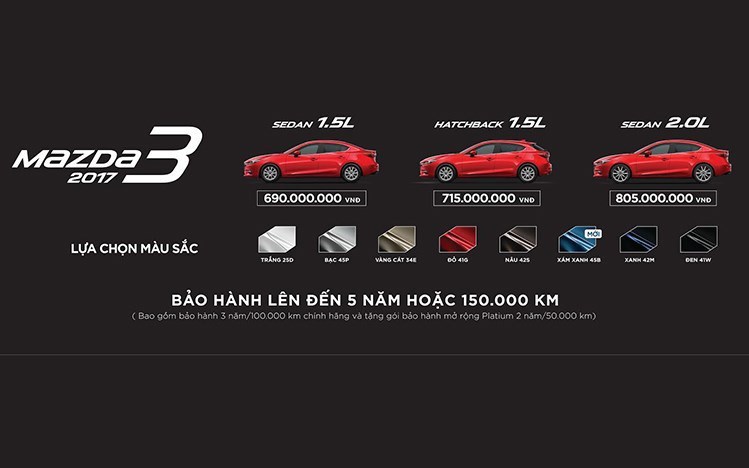 Mazda3 2017 mới tại Việt Nam bổ sung thêm màu ngoại thất mới 11