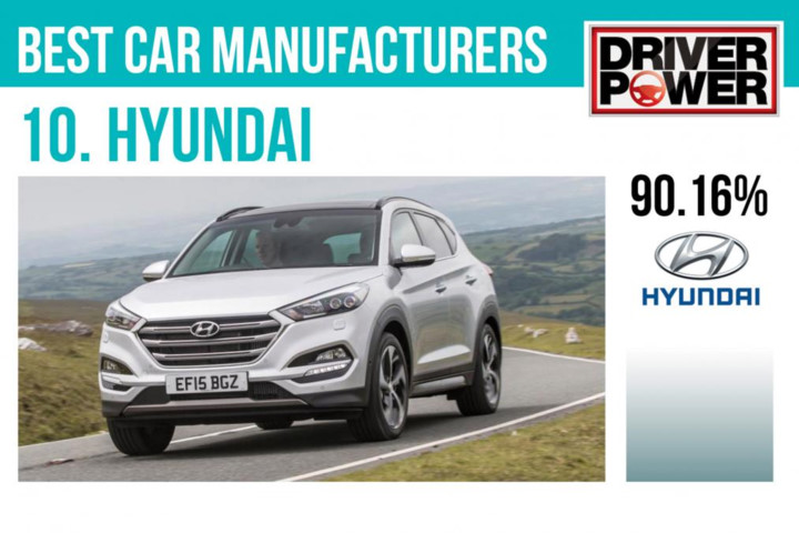 Hình ảnh mẫu xe Hyundai.