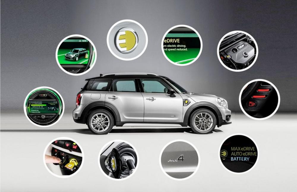 Hình ảnh mẫu Mini Cooper 2 Hình ảnh mẫu Mini Cooper 2.