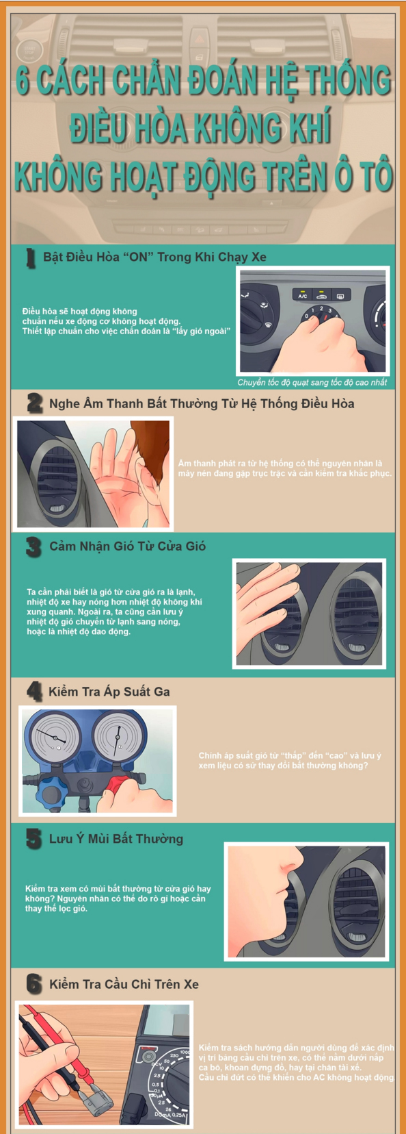 Làm sao để biết điều hòa ô tô không hoạt động? Làm sao để biết điều hòa ô tô không hoạt động?.