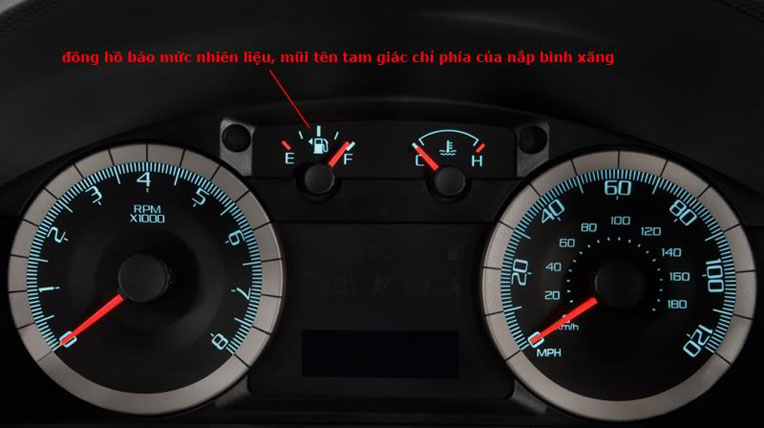 Mũi tên tam giác chỉ phía của nắp bình xăng, xe này có nắp bình xăng bên trái thân xe Mũi tên tam giác chỉ phía của nắp bình xăng, xe này có nắp bình xăng bên trái thân xe.