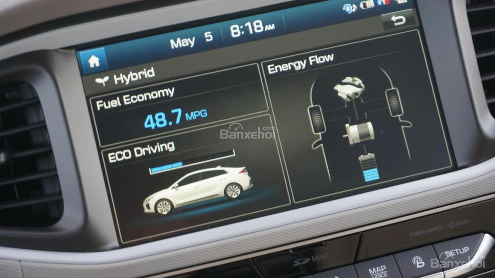 Hyundai Ioniq Hybrid 2017 và chế độ lái ECO a2