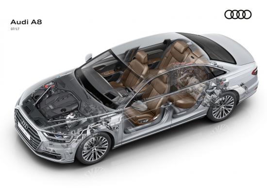 Hình ảnh mẫu Audi A8 2018 9.