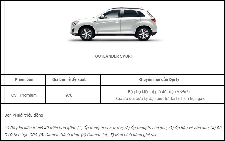Bảng giá kèm ưu đãi đối với Mitsubishi Outlander Sport trong tháng 8/2017.