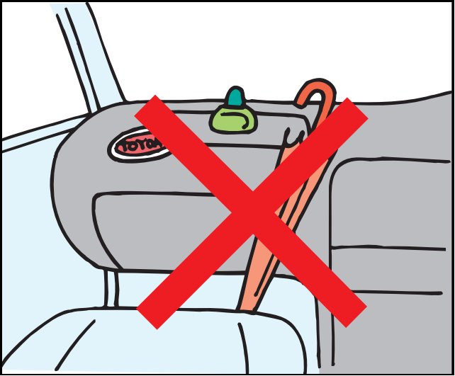 Vị trí cần tránh khi trang trí đồ chơi trên ô tô 1 Vị trí cần tránh khi trang trí đồ chơi trên ô tô 1.