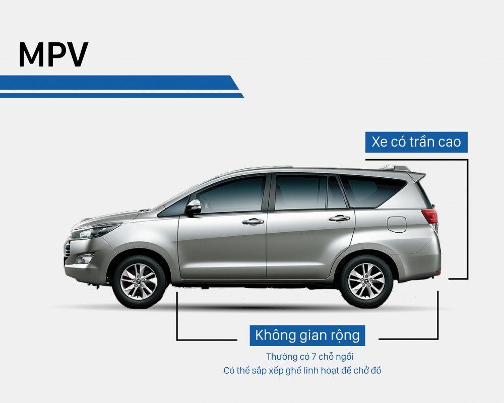 Mua ô tô 7 chỗ nên chọn xe SUV, MPV nào tầm giá từ 800 triệu đến 1 tỷ đồng tại Việt Nam? a3