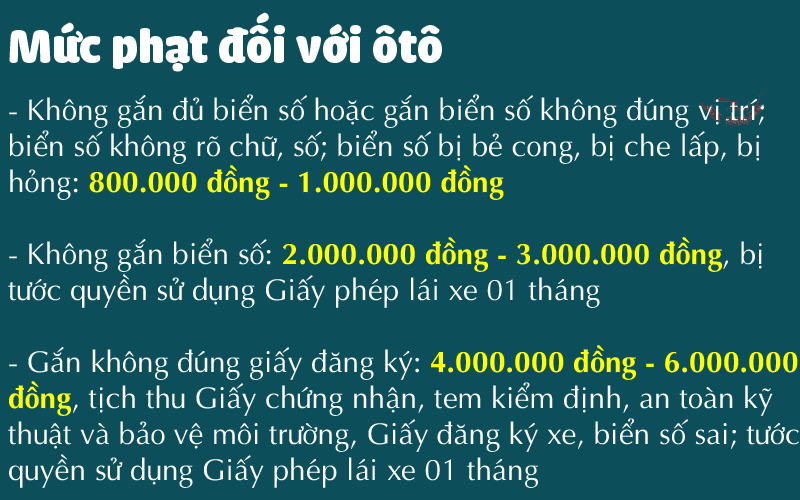 Các mức phạt liên quan đến biển số xe ô tô.