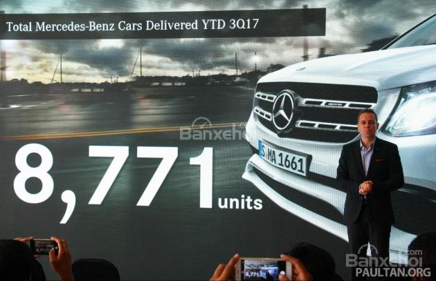 Quý III/2017: Mercedes-Benz đạt doanh số 8.771 xe tại Malaysia.