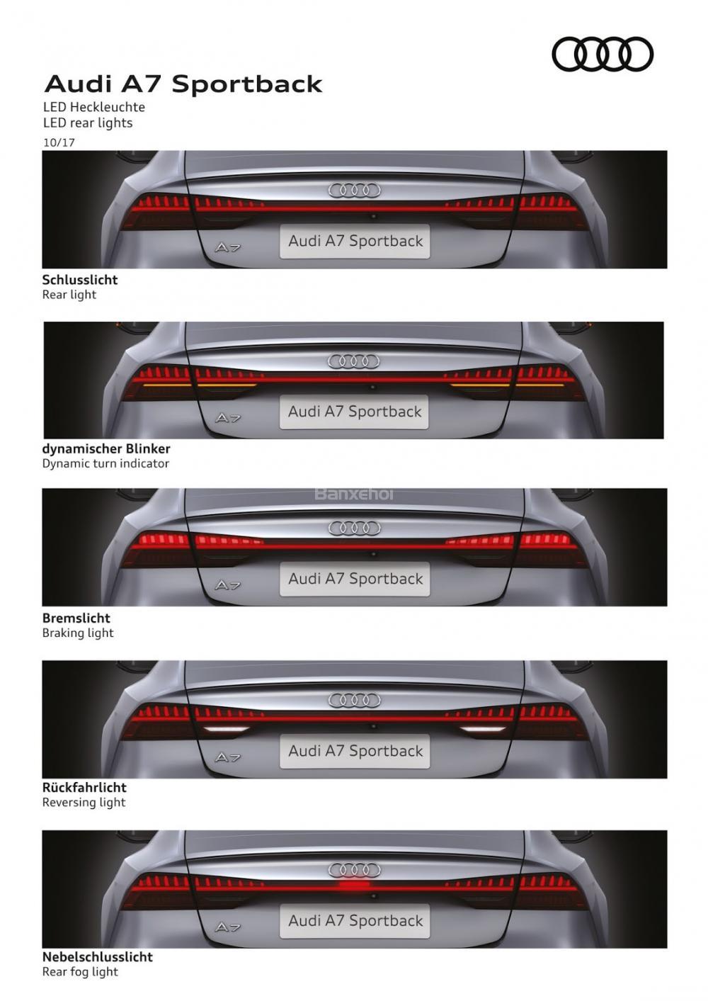 Đánh giá xe Audi A7 Sportback 2019: Đẹp hơn, nhiều công nghệ hơn a8