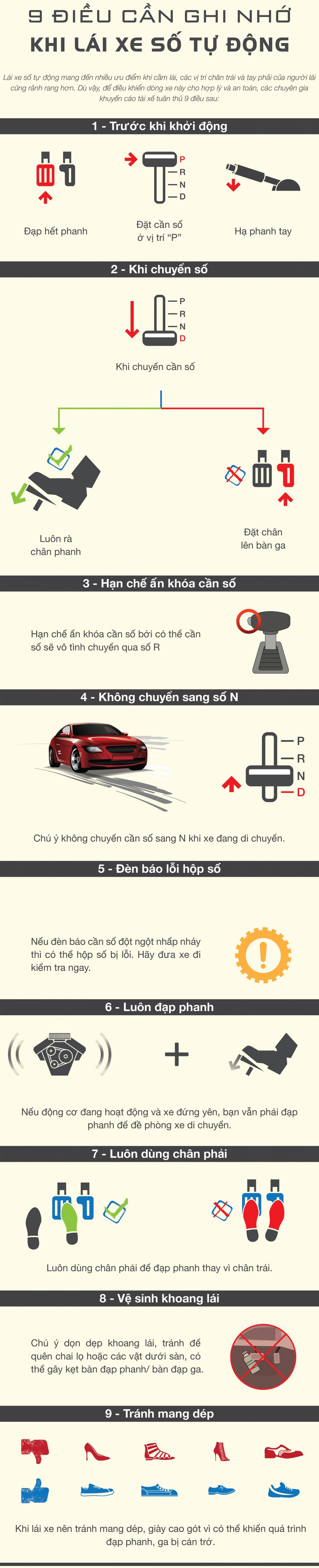 Hướng dẫn lái xe ô tô số tự động đúng cách Hướng dẫn lái xe ô tô số tự động đúng cách.
