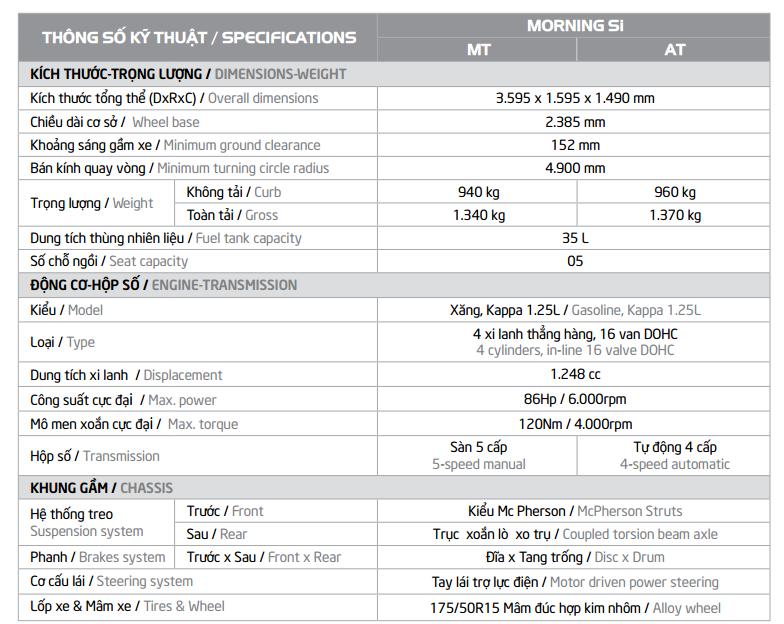 Giá xe Kia Morning 2019 4 Giá xe Kia Morning 2019 a4
