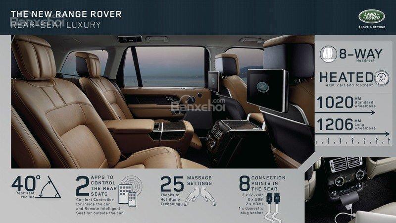 Đánh giá xe Land Rover Range Rover 2018 về vô lăng