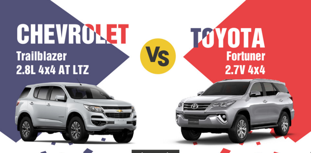 So sánh xe Toyota Fortuner 2.7V 4x4 2018 và Chevrolet Trailblazer 2.8L LTZ AT 4x4 2018 1
