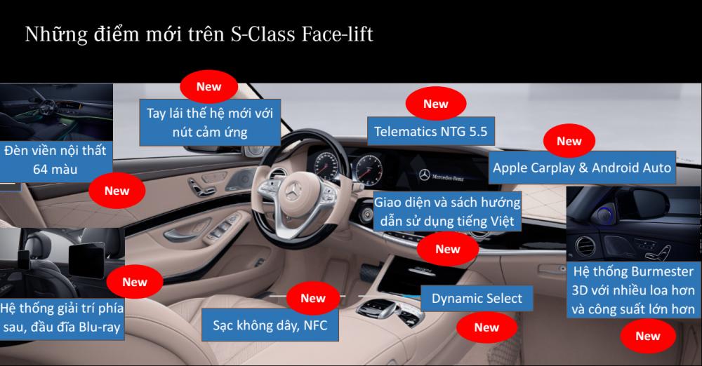 Các điểm mới trong khoang nội thất Merc S-Class 2018.