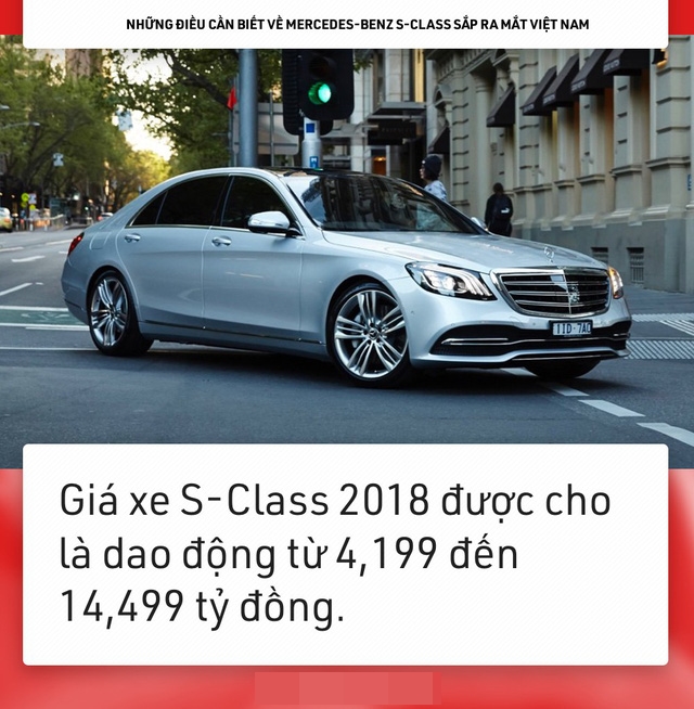 9 điều về Mercedes-Benz S-Class chuẩn bị ''''''''lên sóng'''''''' tại Việt Nam 5