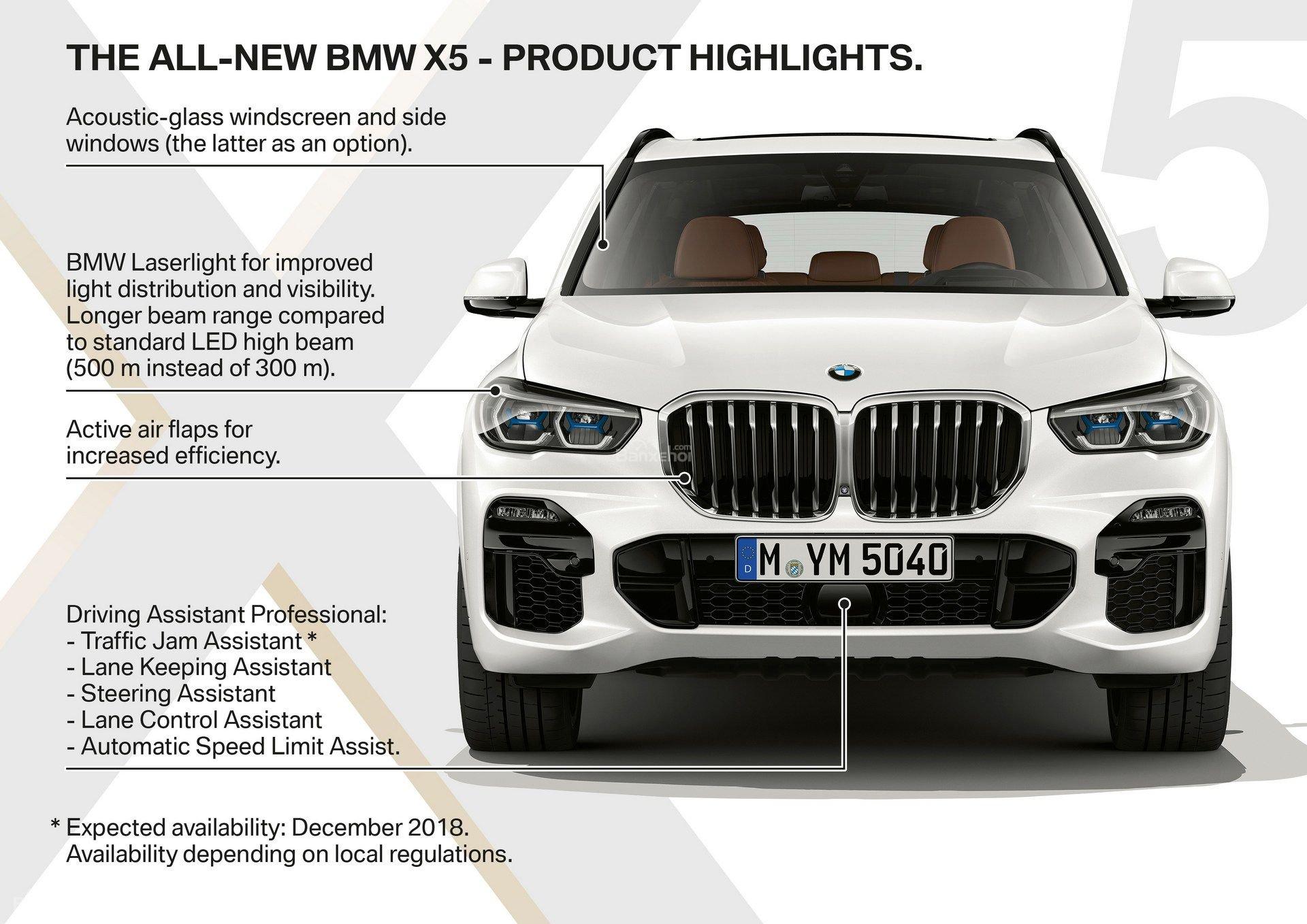 Đánh giá xe BMW X5 2019 về trang bị an toàn z