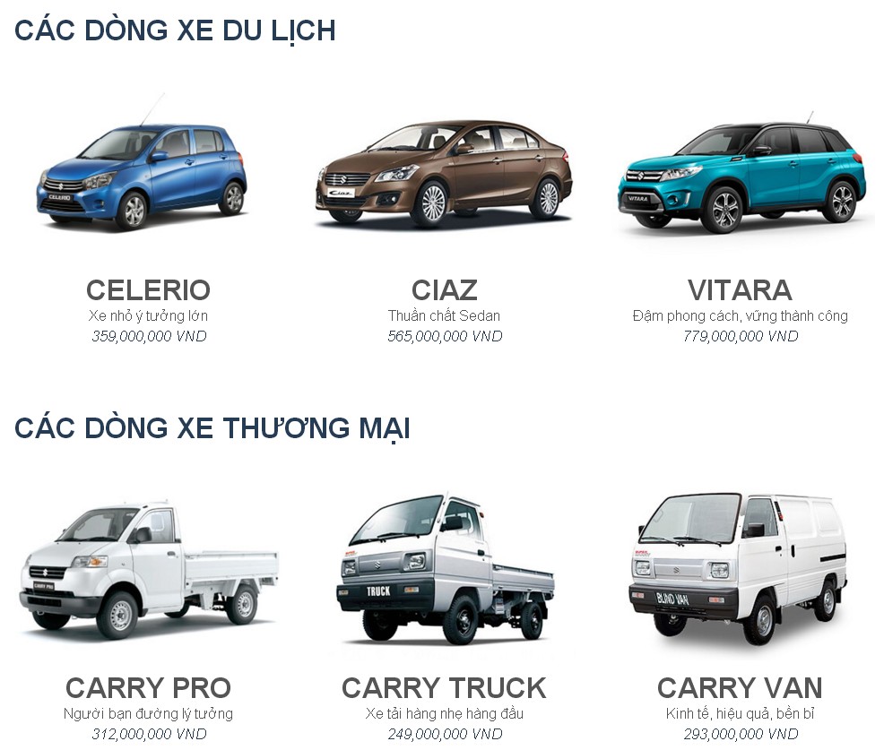 Danh mục xe du lịch của Suzuki chỉ còn Celerio, Ciaz và Vitara.