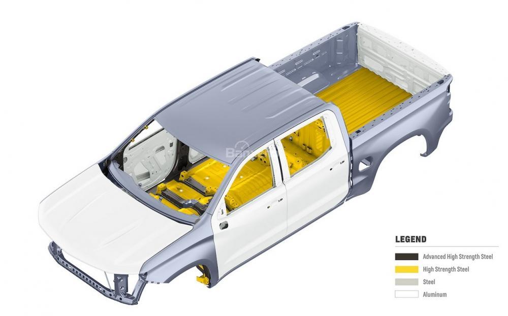 Hệ thống khung gầm xe Chevrolet Silverado 1500 2019.