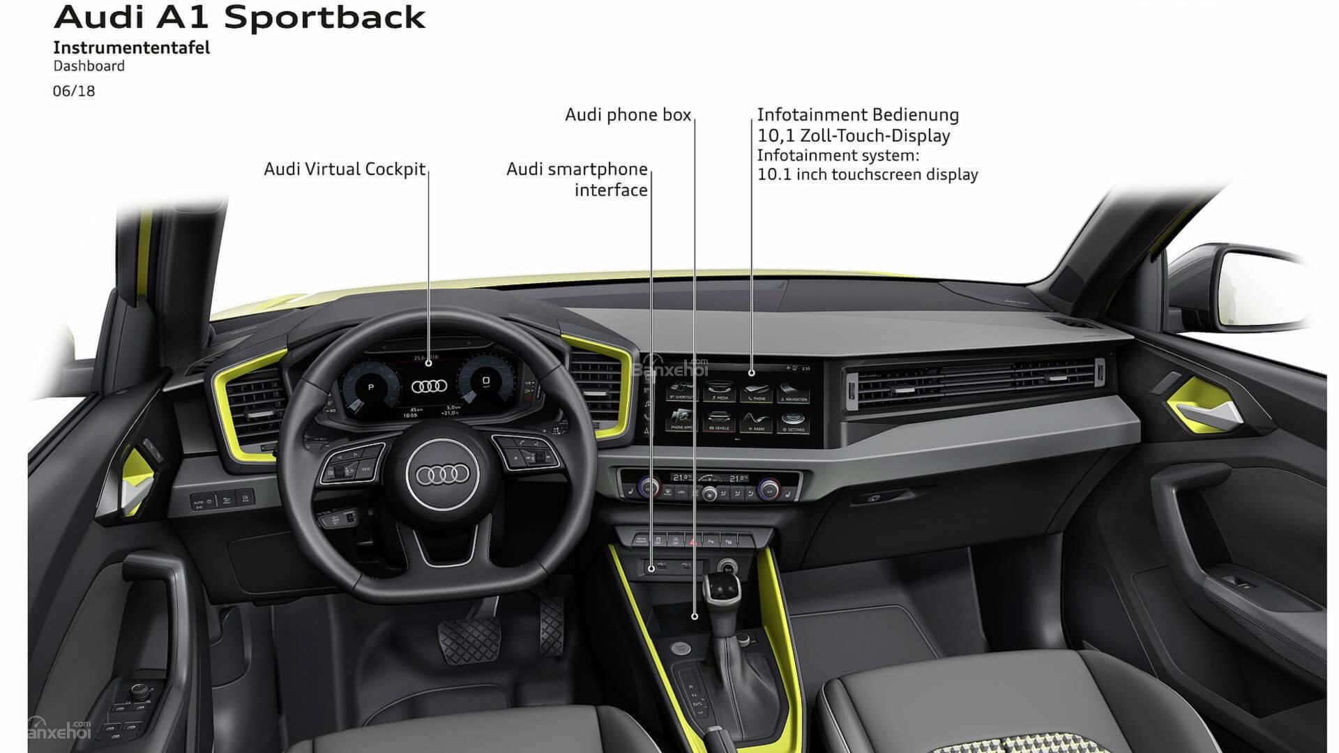 Đánh giá xe Audi A1 2019 về trang bị tiện nghi z