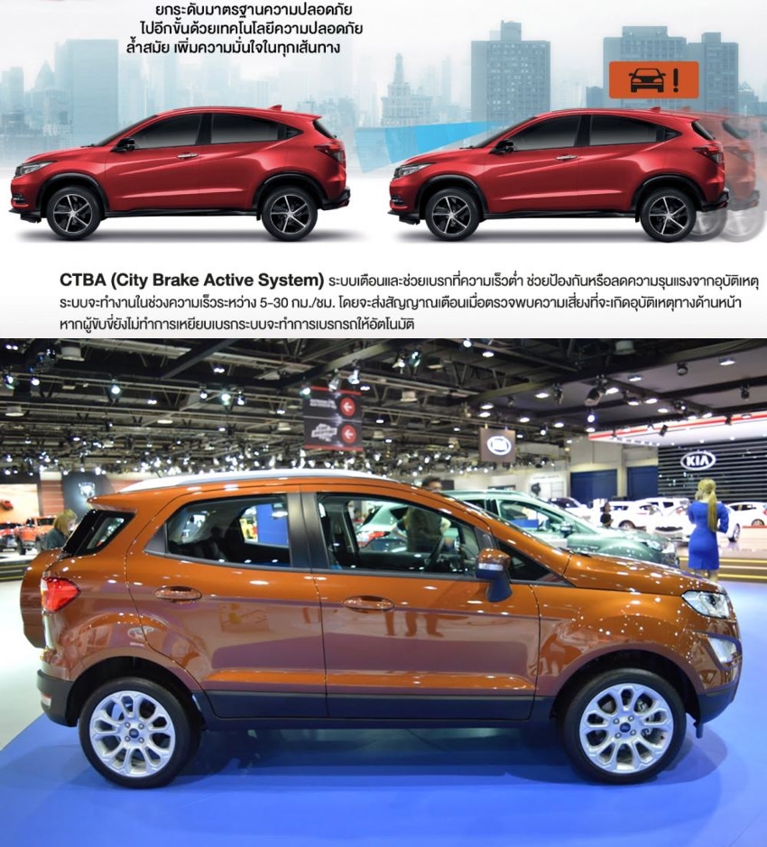 So sánh xe Honda HR-V 1.8L 2018 và Ford Ecosport Titanium 1.0L EcoBoost 2018  về thân xe 1.