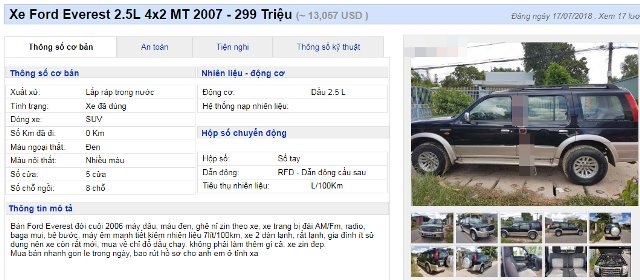 Ford Everest Ford Everest