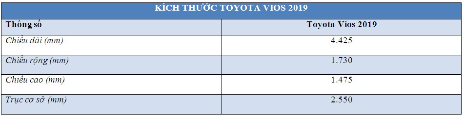 Thông số kỹ thuật Toyota Vios 2019 thế hệ mới sắp bán tại Việt Nam.