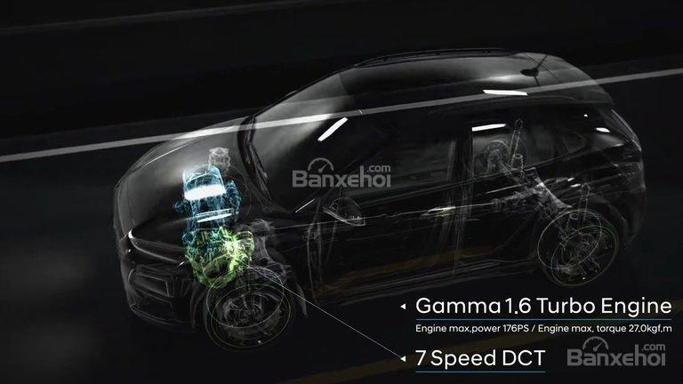 So sánh xe Honda HR-V và Hyundai Kona: SUV đô thị mới nào có thể lật đổ Ford Ecosport? 14 So sánh xe Honda HR-V và Hyundai Kona: SUV đô thị mới nào có thể lật đổ Ford Ecosport? 14.