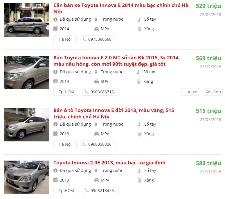 Chọn mua xe Toyota Innova cũ trong tầm giá 500 triệu như thế nào? - Ảnh 1.