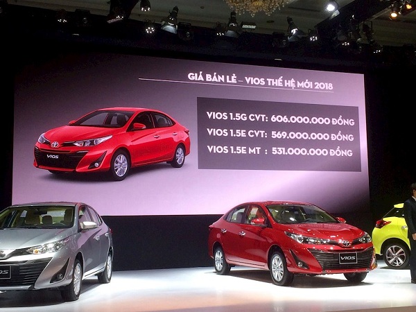 So sánh giá xe Toyota Vios mới và các đối thủ trong phân khúc sedan hạng B..
