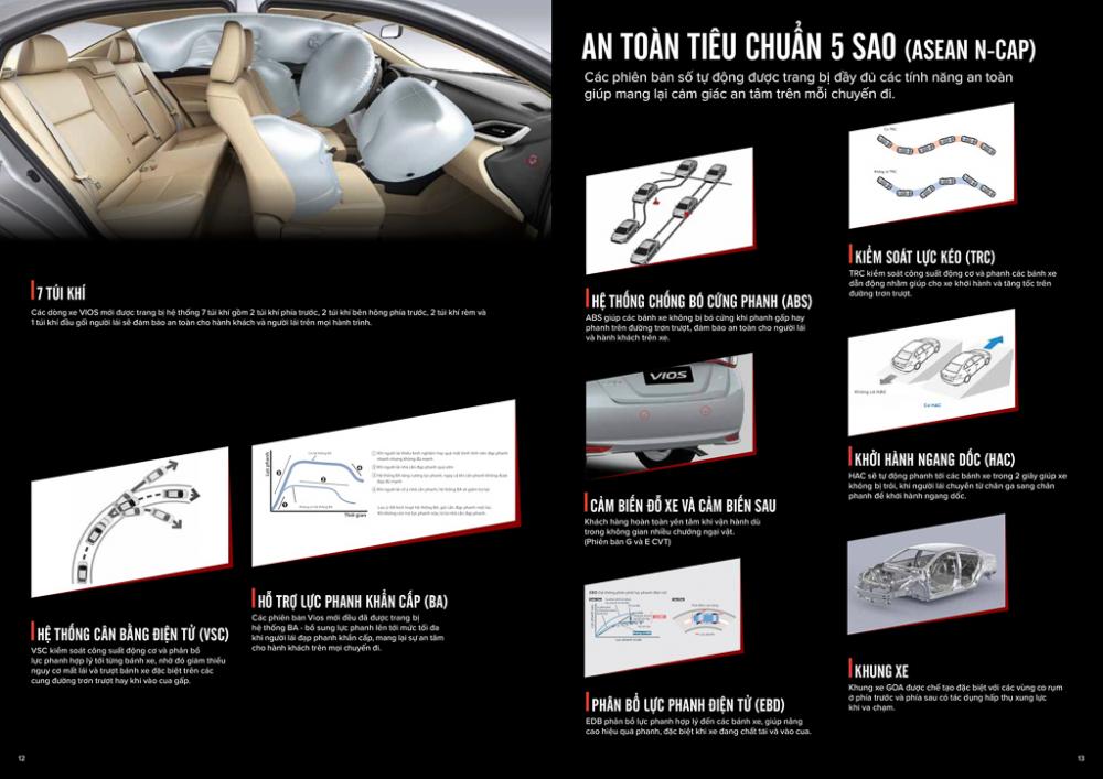 Toyota Vios 2019 thế hệ mới tăng cường trang bị an toàn..