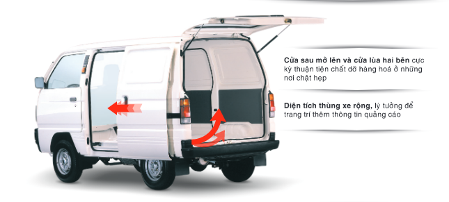 Thiết kế ngoại thất của Suzuki Blind Van 2021 a3