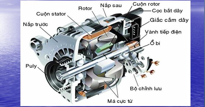 5 dấu hiệu nhận biết máy phát điện xe ô tô bị hỏng hóc 6.