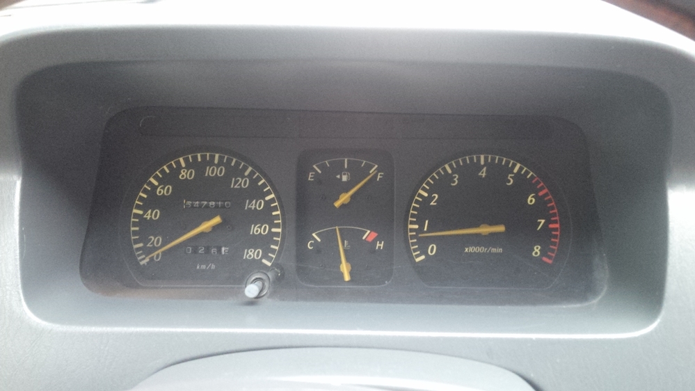 Đồng hồ công tơ mét ...