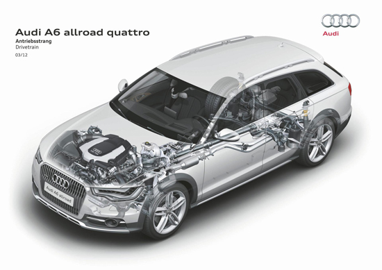 Công nghệ dẫn động 4 bánh huyền thoại Quattro của Audi 1...