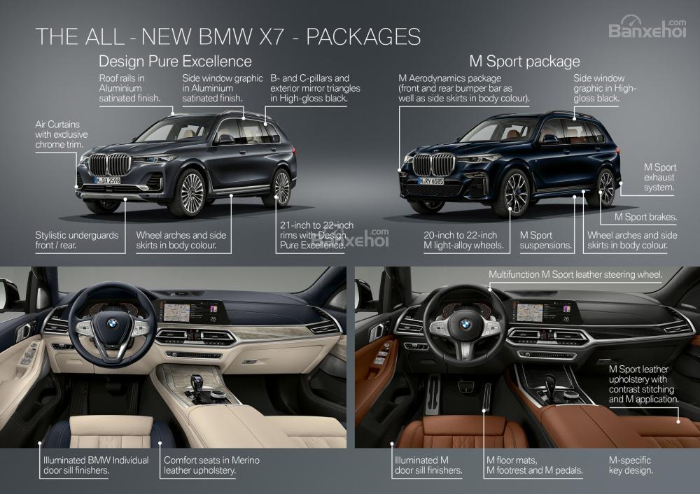Các gói trang bị tùy chọn BMW X7 2019...