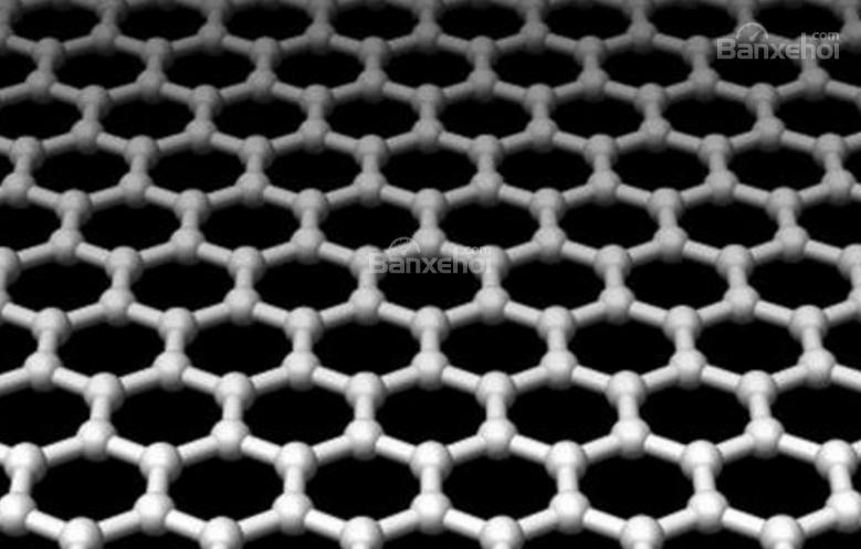 Hình ảnh chất liệu graphene.