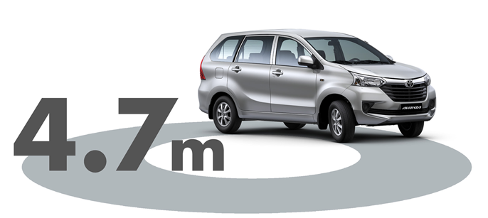 Đánh giá xe Toyota Avanza 2019 1.5 AT kèm giá bán tại Việt Nam