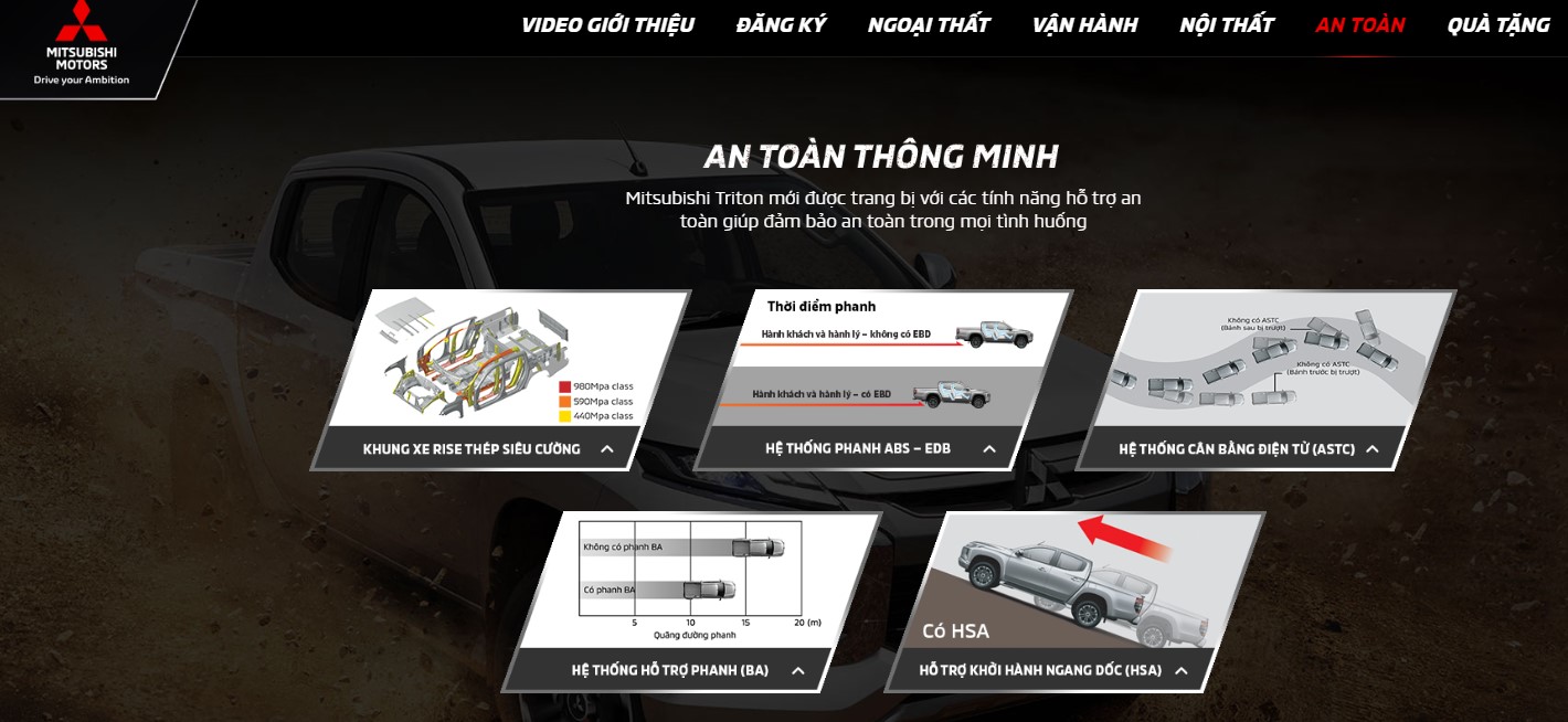 "Chốt" ngày ra mắt và thông số sơ bộ xe Mitsubishi Triton 2019 tại Việt Nam a3