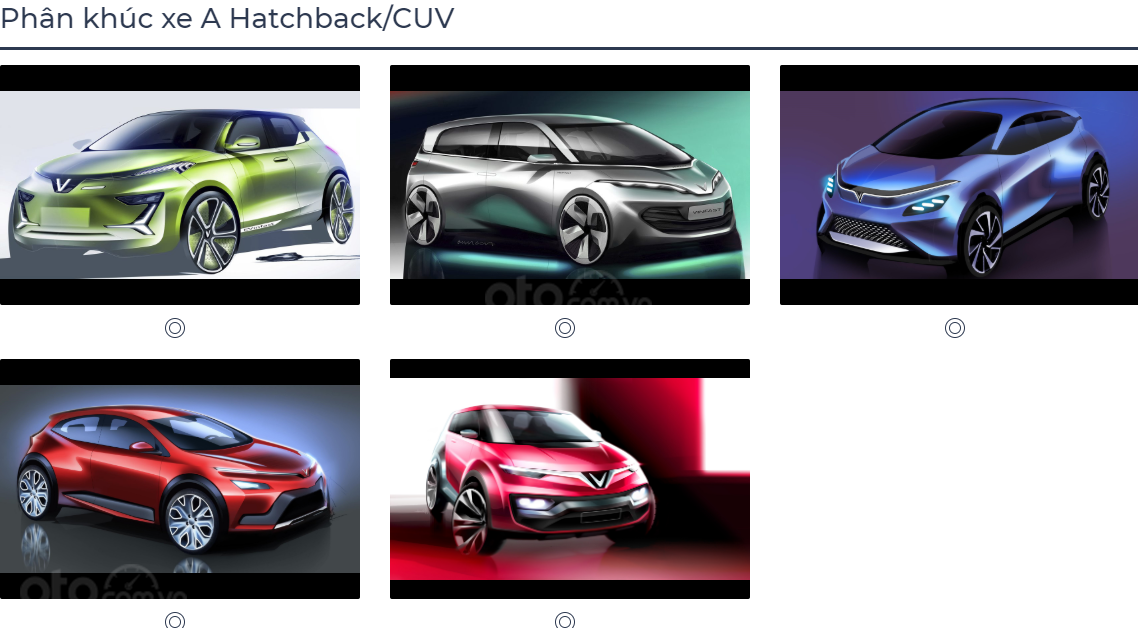 35 bản vẽ trên website bình chọn của VinFast 6