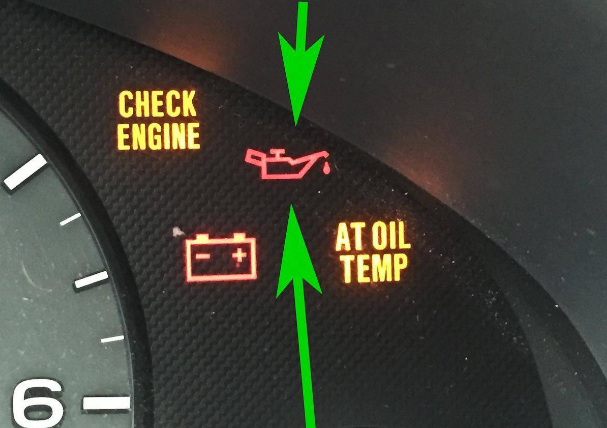 "Đọc vị" những ký hiệu đèn báo lỗi thường gặp trên ô tô a5
