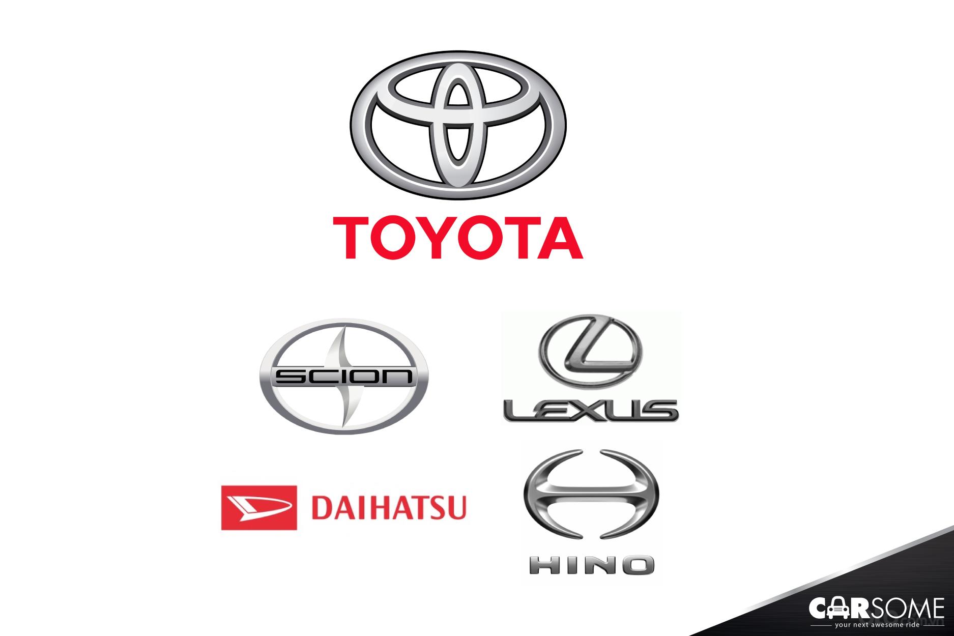 Toyota Motor Corp