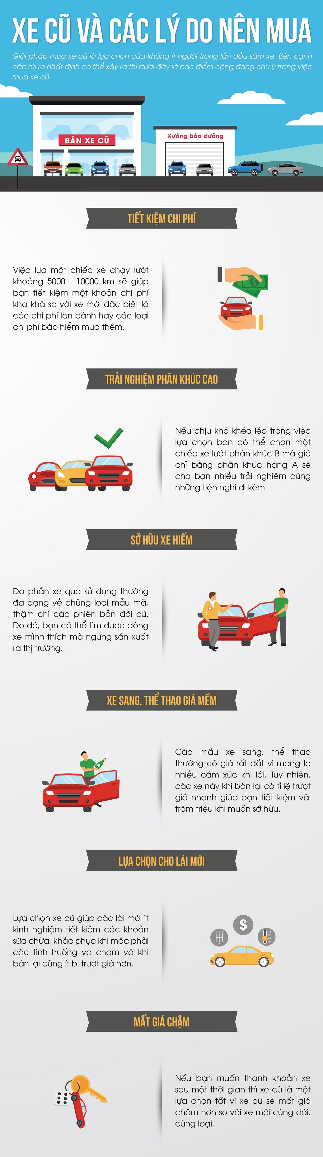 Lý do vì sao nên mua ô tô cũ Lý do vì sao nên mua ô tô cũ a1