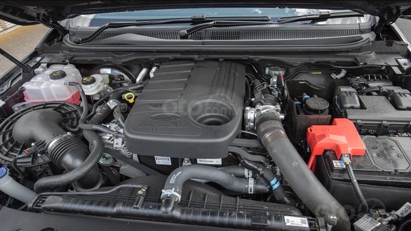 Động cơ Ford Everest 2019 Động cơ Ford Everest 2019....
