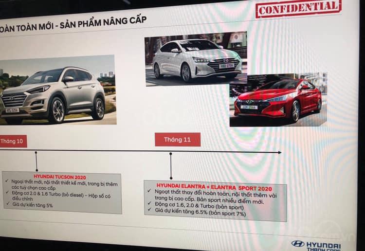 Rò rỉ Catalogue xe Hyundai Tucson và Elantra nâng cấp tại Việt Nam a1